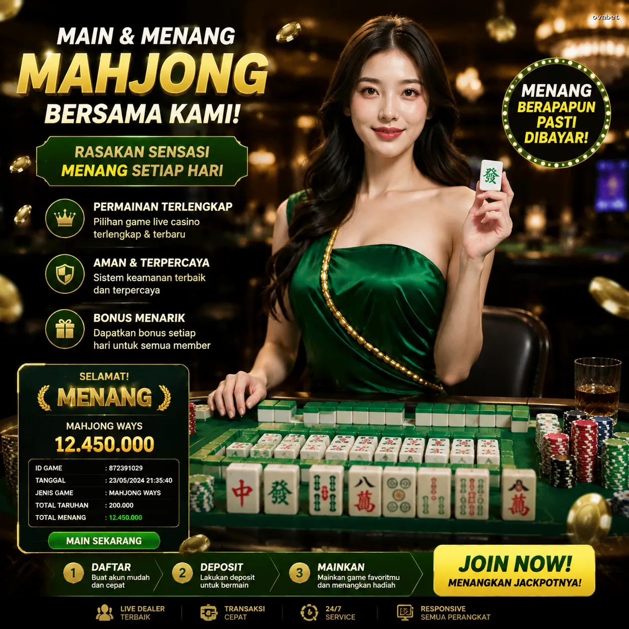 Bagaimana ovabet Mengubah Cara Kita Bermain Game Online